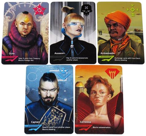 coup card game characters|Coup Character Roles & Influence List .
